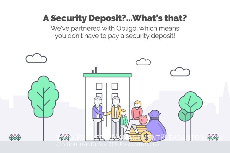 Tri-Level 3 Bed/3.5 Bath 1,634 sq ft Townhome Next to Emerald HS property image